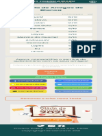 Tabela de Amigos de Bianca
