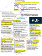 Tributario esquema 3 -relación jurídico tributaria-.docx