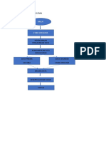 Diagram Alit Metode Penelitian: Mulai