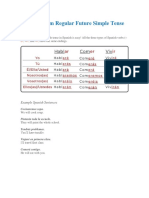 How To Form Regular Future Simple Tense in Spanish