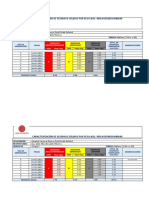 Caracterización de Residuos Sólidos Por Peso