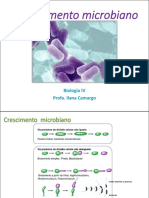 Crescimento microbiano e fatores que influenciam