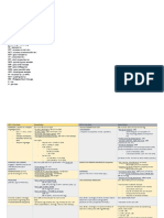 OPT-summary-rates