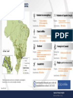 Investimentos em biocombustíveis no Brasil 2023-2032