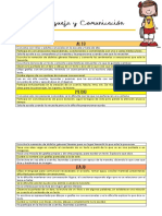 Recomendaciones para Evaluaciones Alto, Medio y Bajo