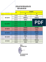 Jadwal Penilaian Ujian Sekolah (Kelas Xii) TAHUN AJARAN 2022-2023
