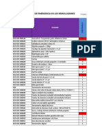 Seguimiento Primeros Auxilios Remolcadores