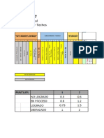 Rúbrica E7. Evaluación Final