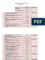 SMK Negeri 1 Braja Selebah TAHUN 2023 Dokumen / Berkas Akreditasi Yang Harus Diunggah/ Diaploud