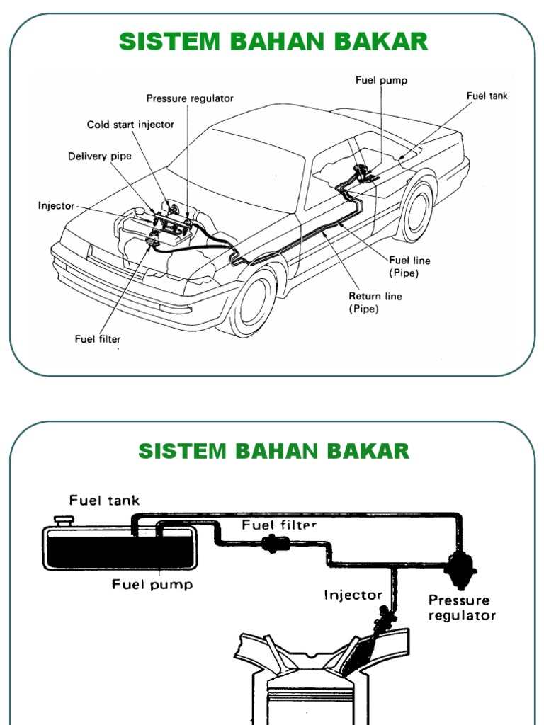 Efi Fuel System PDF