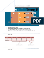 Rules and Scoring System in Volleyball: Team Set 1 Set 2 Set 3 Set 4 Set 5