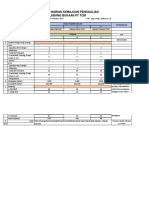 Progress Harian Roadheader 2 Februari 2023