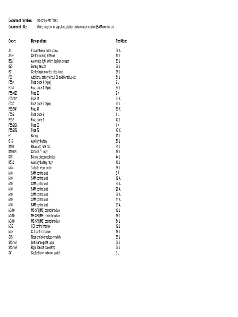 document-number-document-title-pdf-manufactured-goods-electrical