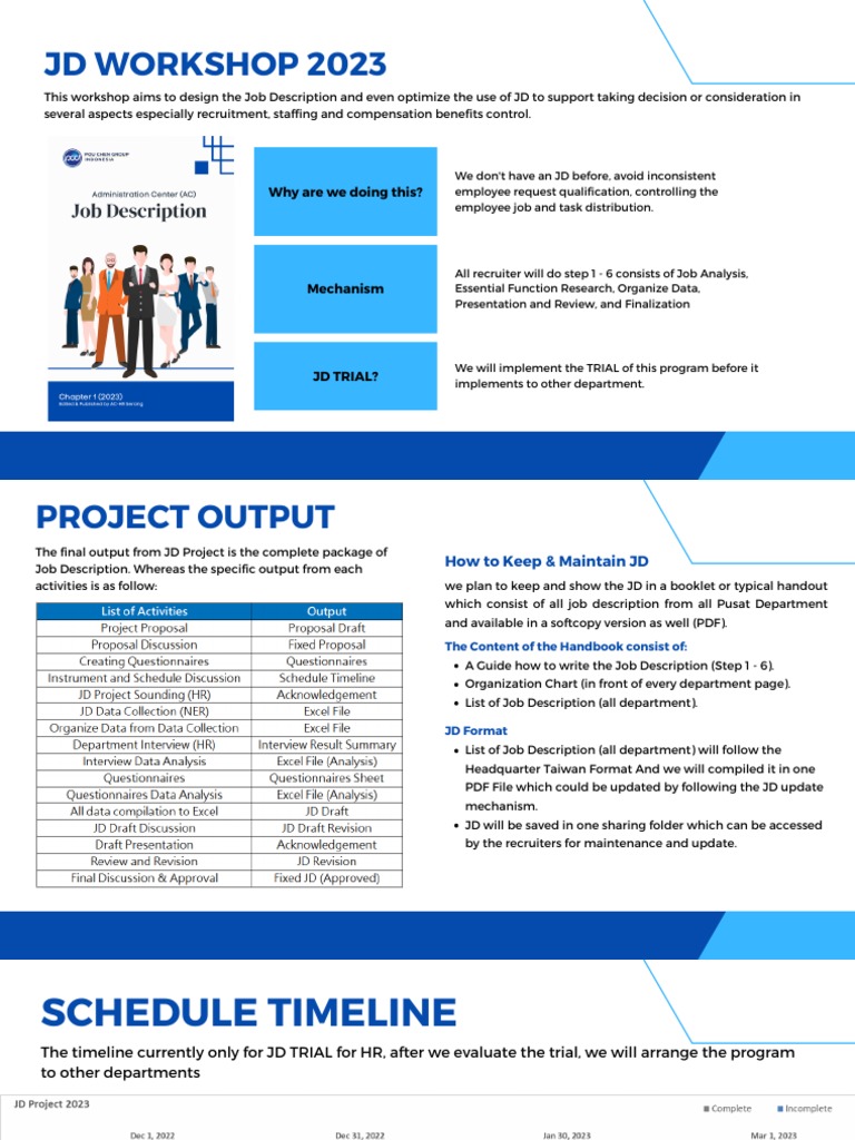 JD Workshop for Recruiters | PDF | Software | Software Engineering