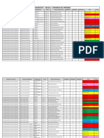 2º Diagnóstico - Aprendiz