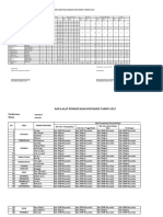Register Cakupan Sasaran Posyandu Tahun 2023