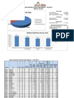 July 2011 Distressed Property Report