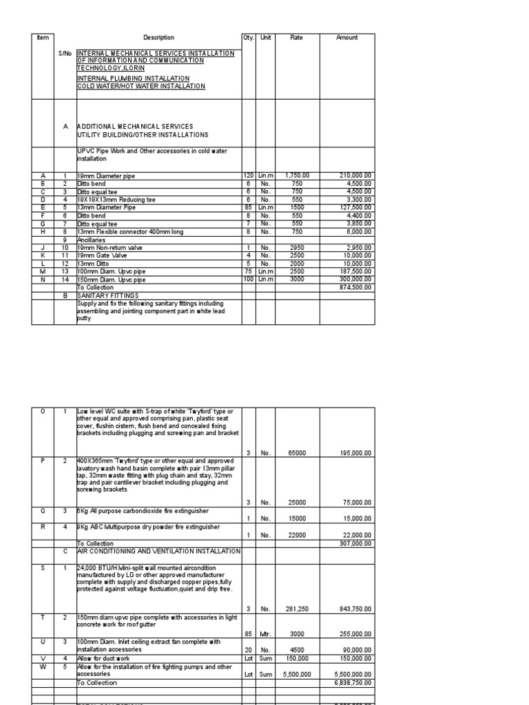 Plumbing and HVAC Installation Estimate | PDF | Elevator | Pipe (Fluid ...