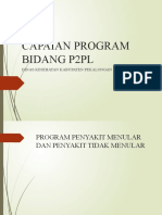 Capaian Program Bidang P2Pl: Dinas Kesehatan Kabupaten Pekalongan
