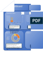 Sales Dashboard