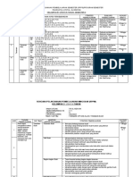 RPPM Kelompok B - SMT Ii