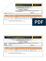 Resistencia A La Compresión: Proyecto Ubicación Estructura RESP. LAB.:S.B.F. Solicitante TEC. RESP.:C.A.D.S