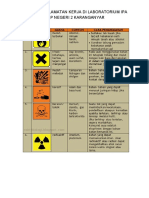 5 Simbol Keselamatan Kerja Lab Ipa