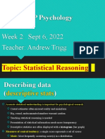 AP Psychology - Module 7