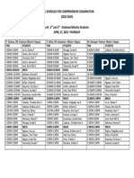 Final Schedule For Comprehensive Examination (2022-2023) LAY, 2 and 3 Ordained Ministry Students APRIL 27, 2023-THURSDAY