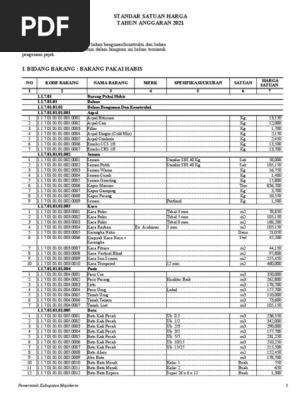 Standar Harga Barang 2021 Mojokerto | PDF