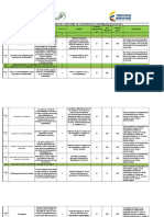 Declaración de Aplicabilidad Ejemplo