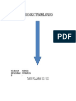 Perangkat Pembelajaran: TAHUN PELAJARAN 2021 / 2022