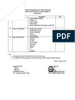 Jadwal Sosialisasi BHD & Ews & Code Blue Bagi Petugas Rsud Dr.H. Ishak Umarella TAHUN 2023 NO Hari/Tgl Ruangan KET