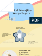 Hak & Kewajiban Warga Negara