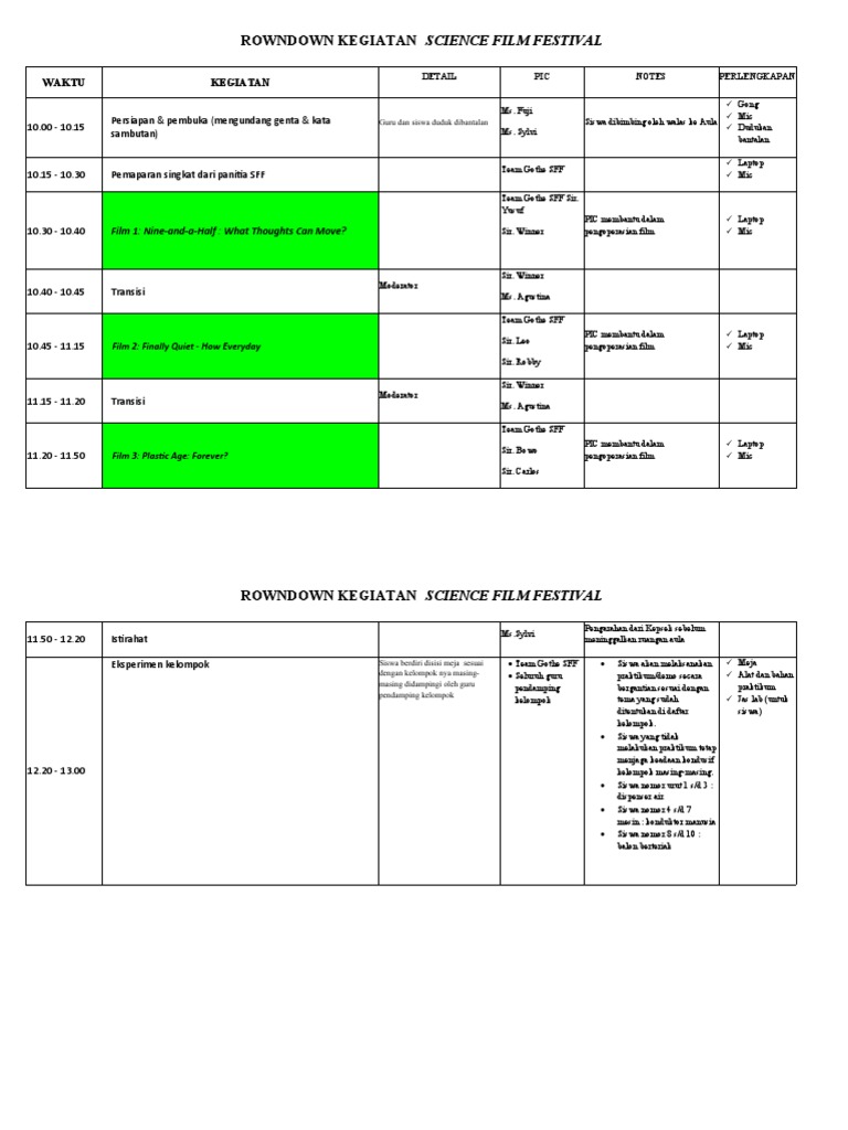 Rundown Kegiatan Science Film Festival | PDF