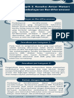 Pembelajaran berdiferensiasi dalam 4 elemen