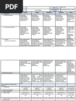 DLL MATH-2 Week4 Q3