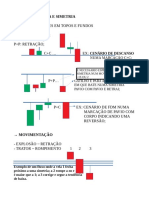 Simetria e Movimentação Anotaçoes