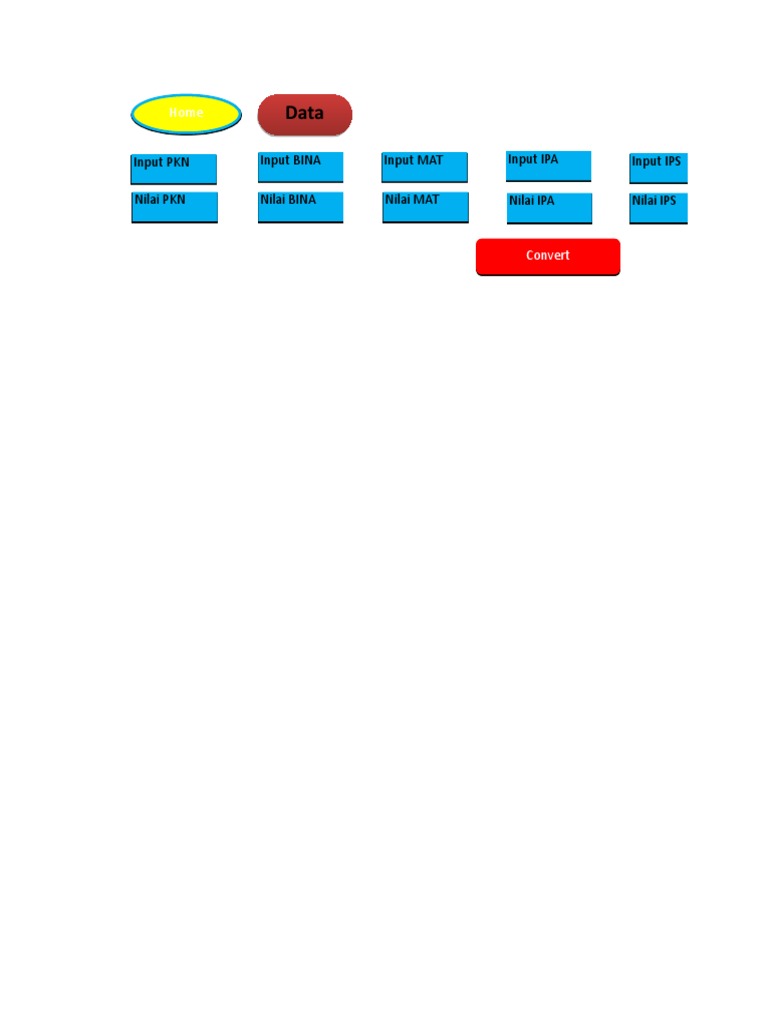 Input PKN Input BINA Input MAT Input IPA Input IPS Nilai PKN Nilai BINA