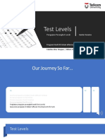 Test Levels: Kunci Keberhasilan Pengujian Perangkat Lunak