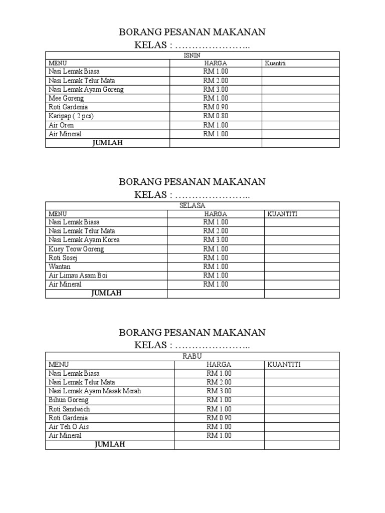 Borang Pesanan Makanan | PDF