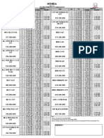 Honda - DP 10% ADDB Mar 23