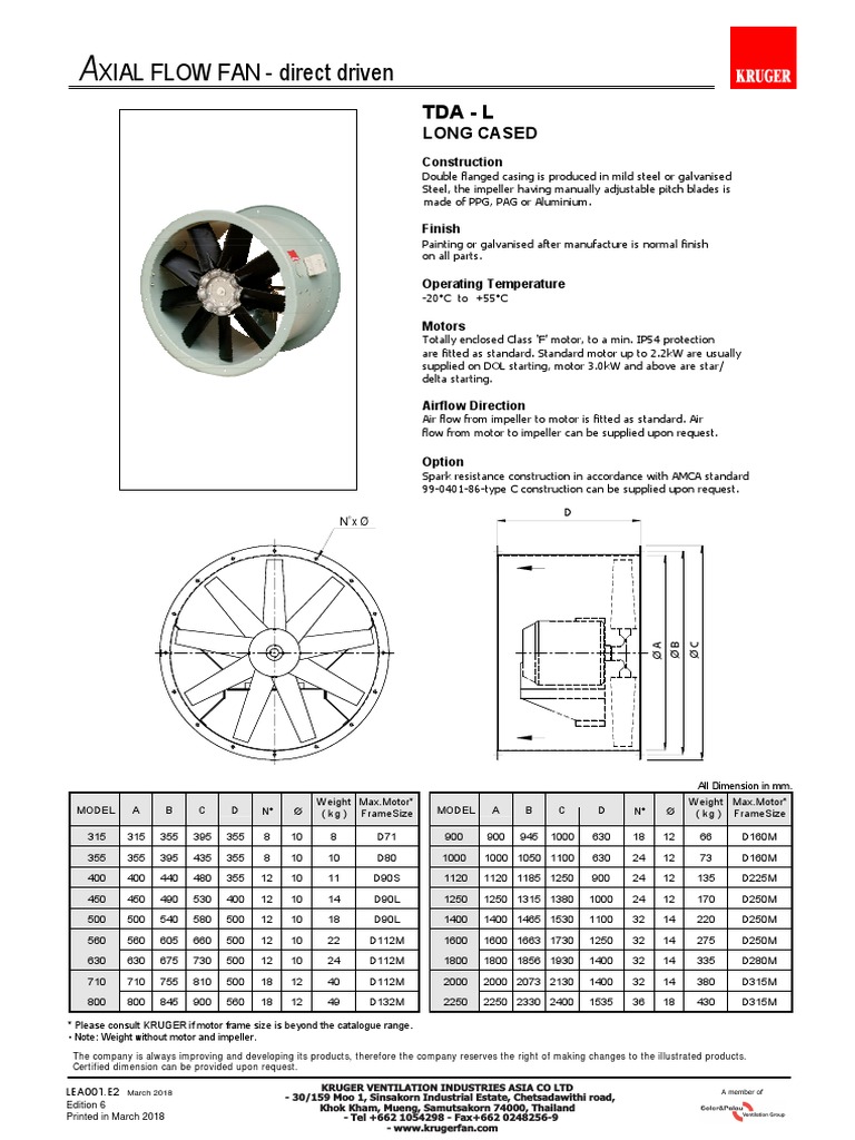 Axial Flow Fan Quick Selection Guide: Technical Specifications and ...