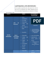 Perfiles de Los Participantes y Factores Clave