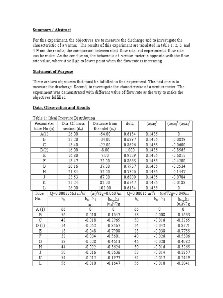 Lab Fluid PDF Flow Measurement Experiment