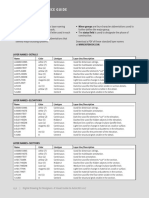 Autocad_standard_layer_names (1)