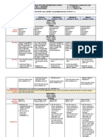 Kindergarten-DLL-MELC-Q1-Week 8 asf