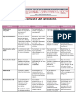 Rúbrica para Evaluar Una Infografía: Aspecto Muy Satisfecho (3) Satisfecho (2) Poco Satisfecho (1) Insatisfecho