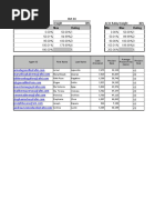 Agent Scorecard: Preview Rating Weight 30% Acw Ratingweight 30%