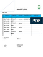 Jadwal Patroli Keselamatan Uptown Mall Semarang Juni 2022